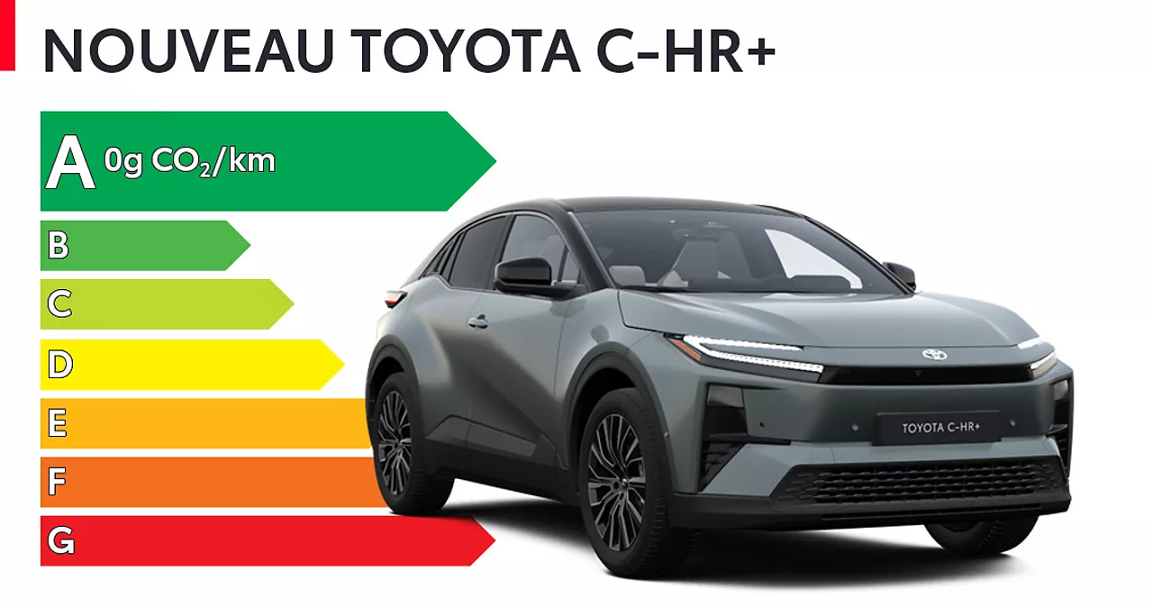 C-HR+
